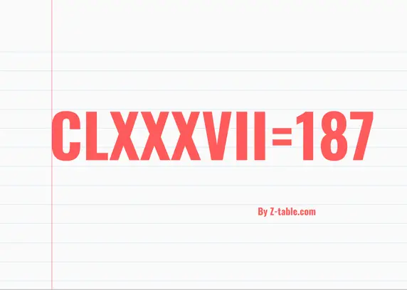 CLXXXVII roman numerals