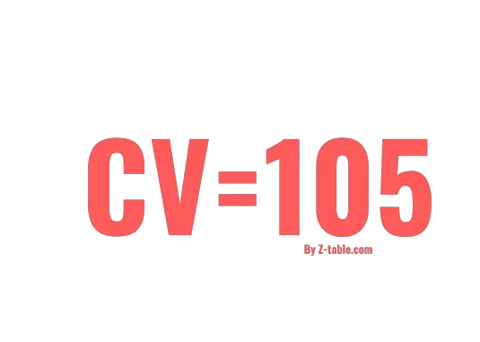 CV roman numerals