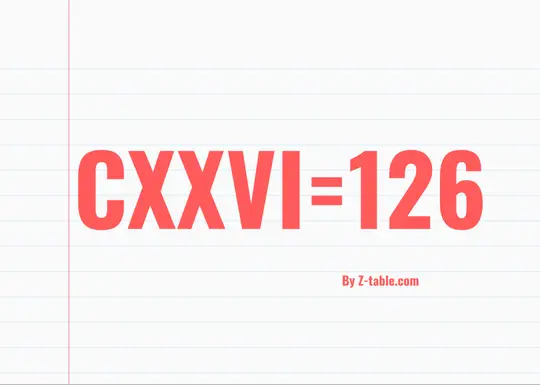CXXVI roman numerals