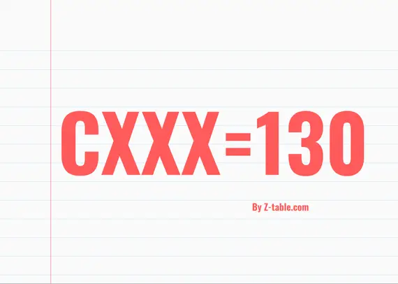 CXXX roman numerals
