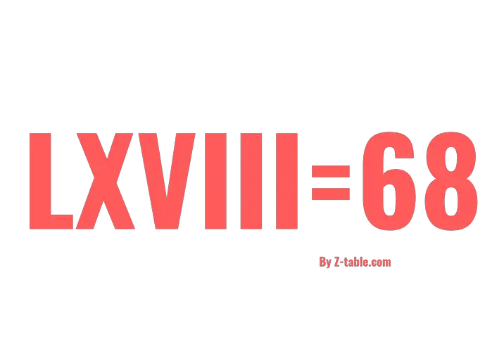 LXVIII roman numerals
