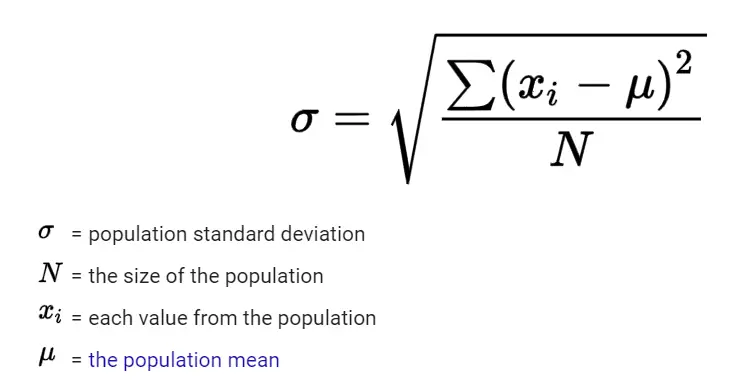 standard deviation calculator