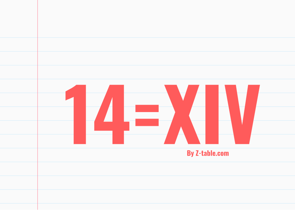 14 roman numerals