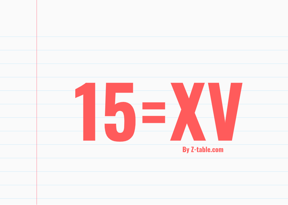 15 roman numerals