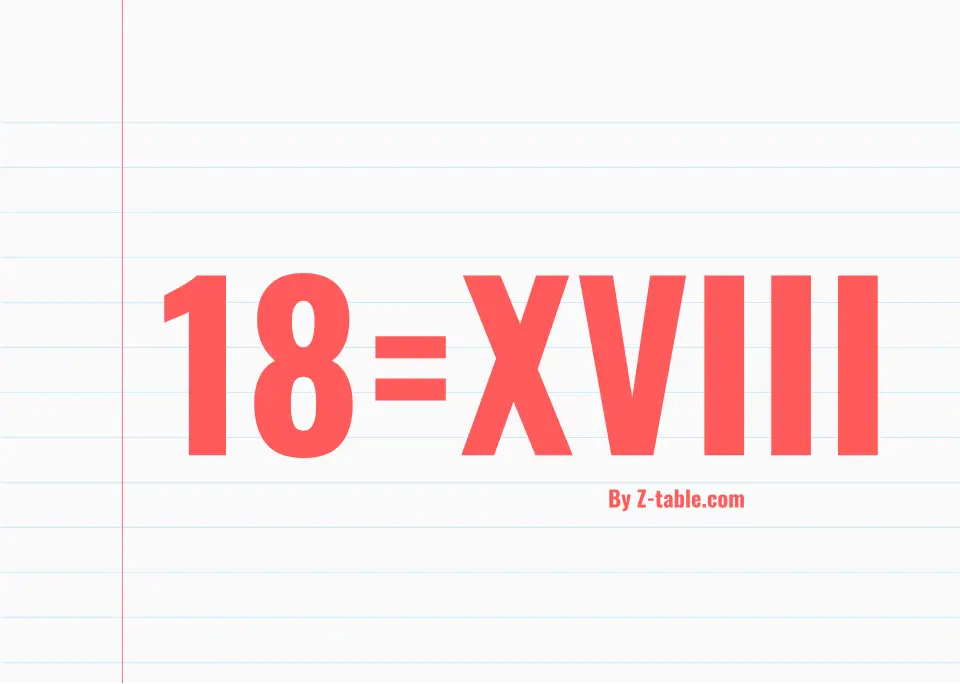 18 roman numerals